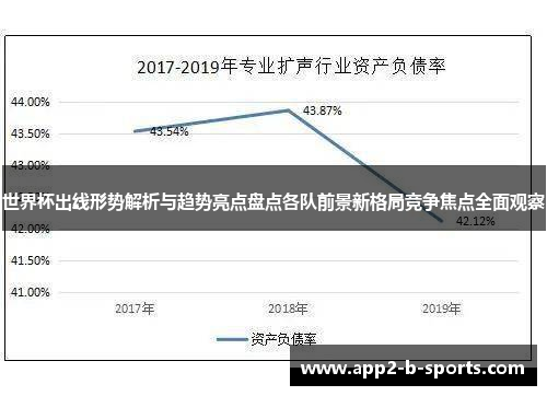 世界杯出线形势解析与趋势亮点盘点各队前景新格局竞争焦点全面观察 世界杯出线形势解析与趋势亮点盘点各队前景新格局竞争焦点全面观察