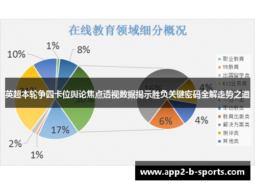 英超本轮争四卡位舆论焦点透视数据揭示胜负关键密码全解走势之道